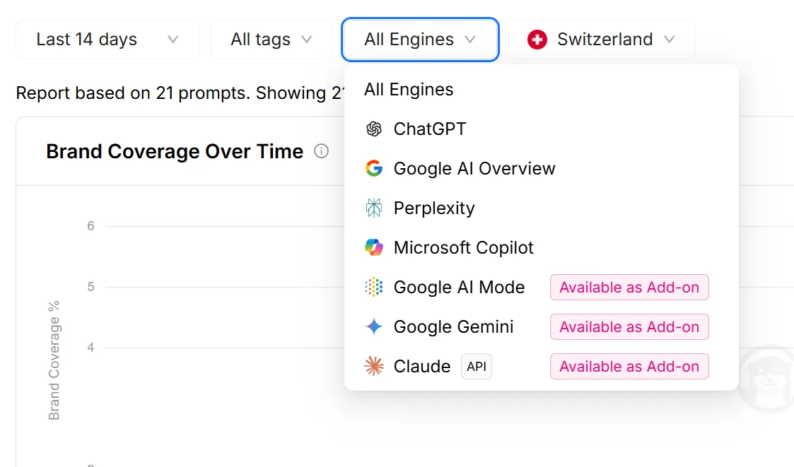 Otterly Engine-Auswahl: Claude, Google Gemini und Google AI Mode als kostenpflichtige Add-ons markiert